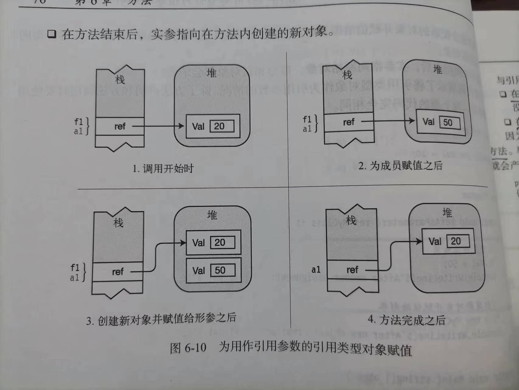 应用参数